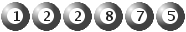 122875