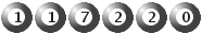 117220