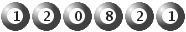 120821