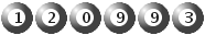 120993